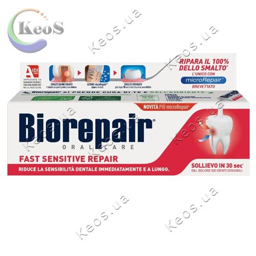 Зубна паста BioRepair Fast sensitive repair Швидке позбавлення від чутливості 75 мл